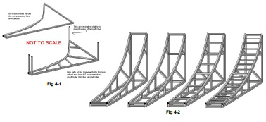 FMX Ramp Assembly guides!